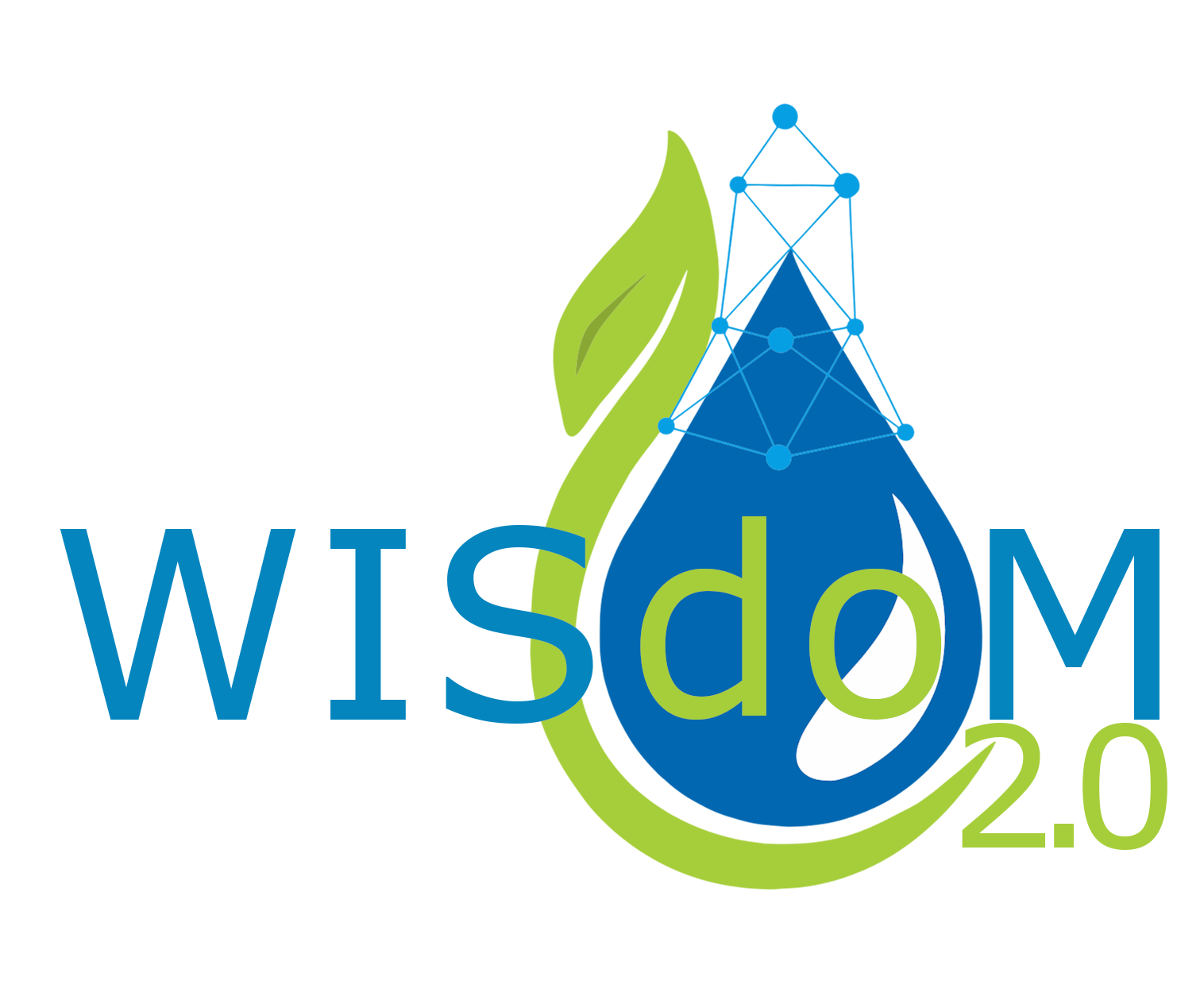 WISdoM 2.0